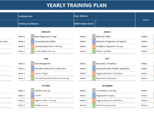 Yearly Training Plan