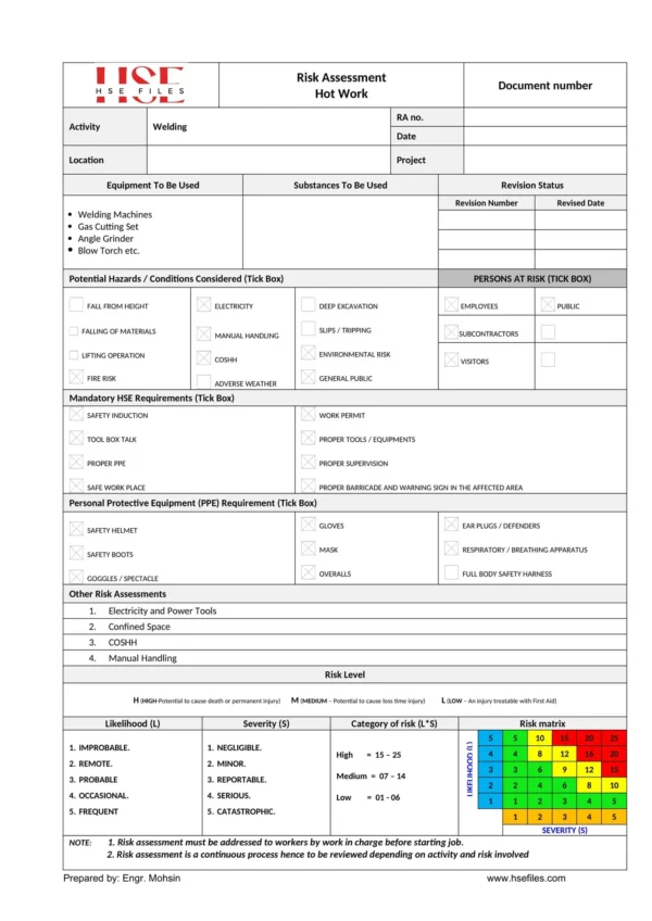 Hot Work Risk Assessment