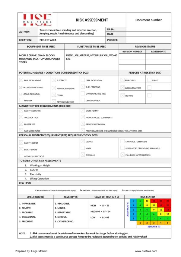Tower Cranes-Risk Assessment