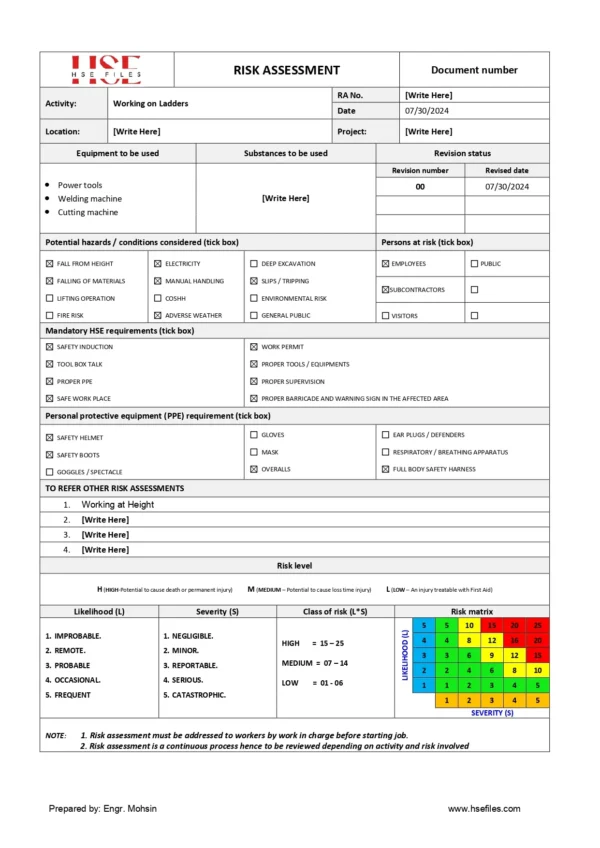 Working on Ladder -Risk Assessment