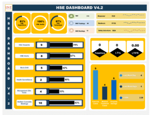 HSE Dashboard V4.2