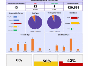 Risk Management Dashboard V1.2