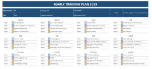 Yearly Training Plan 2025