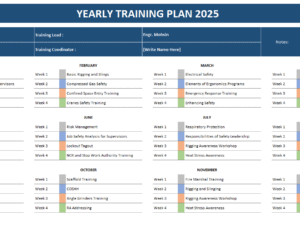 Yearly Training Plan 2025