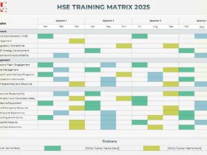 HSE Training Matrix 2025