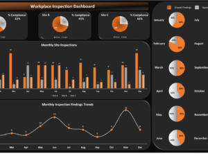 Workplace Inspection Dashboard V2.2