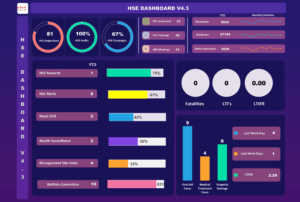 HSE Dashboard V4.3