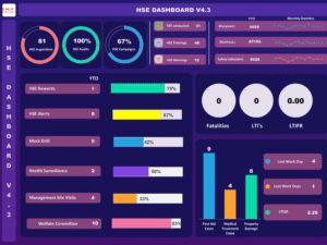 HSE Dashboard V4.3