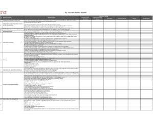 ISO 45001 Gap Assessment Checklist