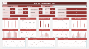 HSE KPI Dashboard V6.1