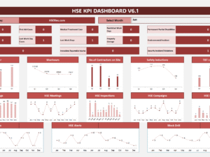HSE KPI Dashboard V6.1