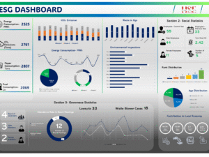 ESG Dashboard