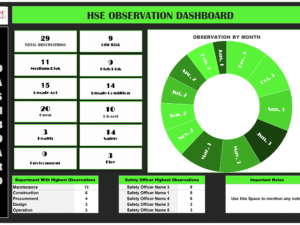HSE Observation Dashboard V1.1