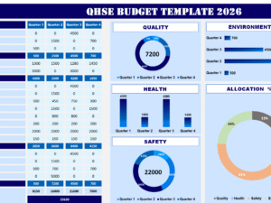 QHSE Budget Template 2026