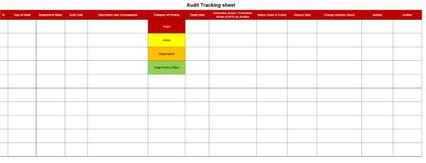 Audit Tracker Audit Tracker