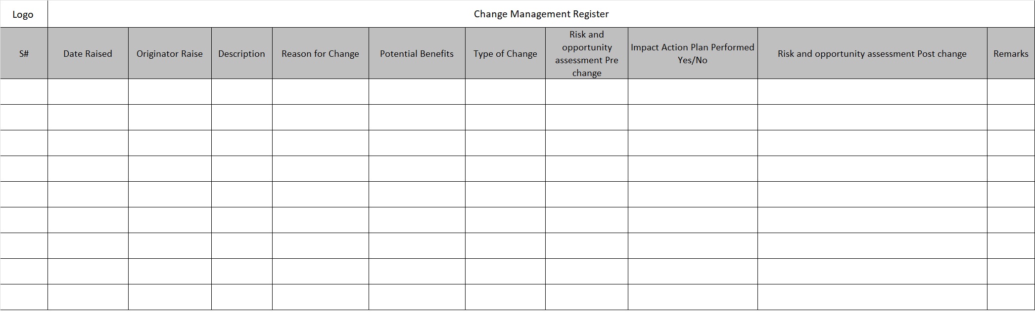 Change Management Register