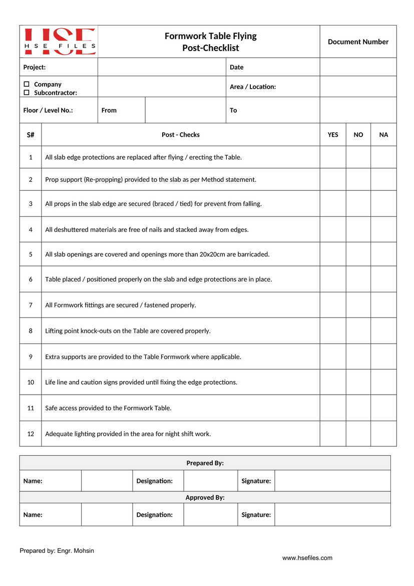 44 QHSE Checklists - hsefiles.com