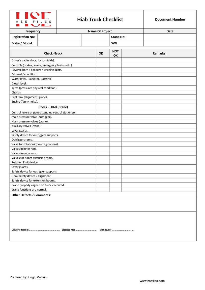 44 QHSE Checklists - hsefiles.com