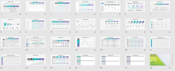 Customer Journey Maps Customer Journey Maps