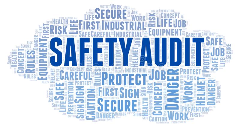 ISO 45001 Audit Checklist