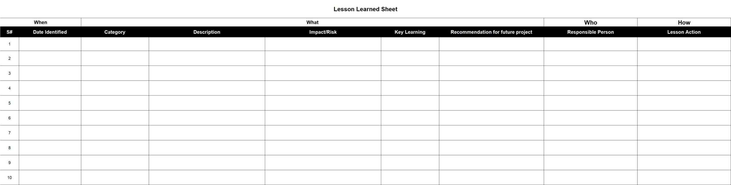 Lessons Learned Sheet