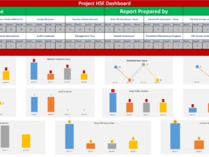 Project HSE Dashboard