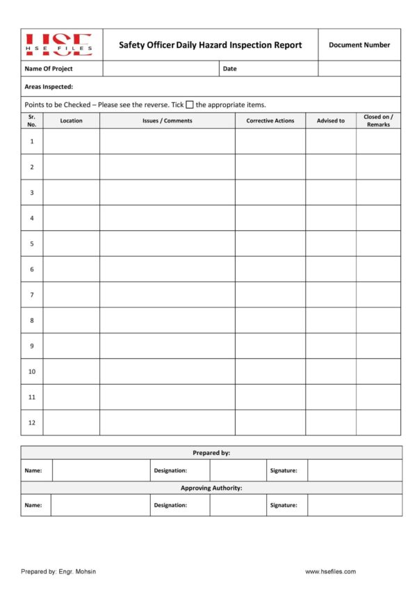 Report - Safety Officer Daily Hazard Inspection Report_1 Safety Officer Daily Hazard Inspection Report