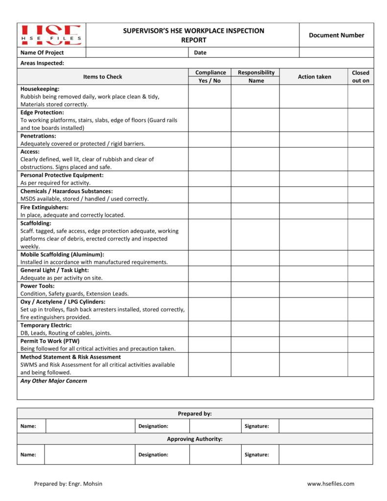 Safety Officer Daily Hazard Inspection Report - hsefiles.com