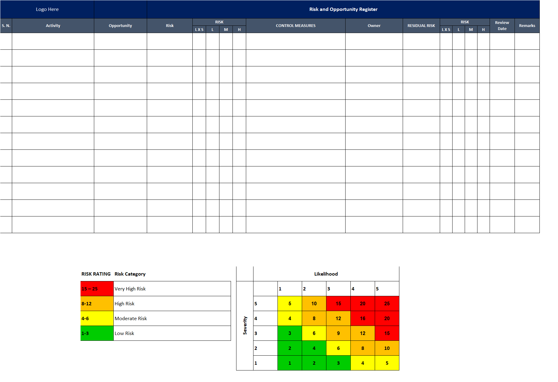 Risk And Opportunity Register 0558