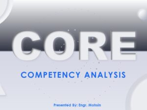 Core Competency Analysis