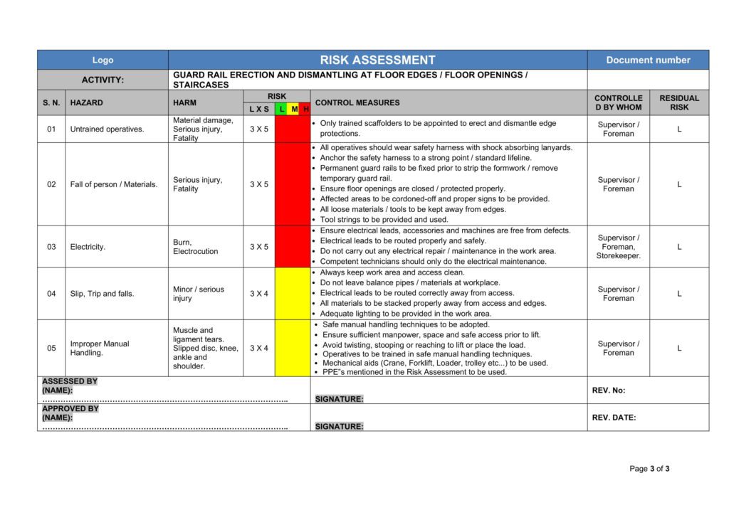 36 Risk Assessments - hsefiles.com