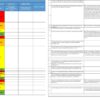 ISO 14001-2015 Comprehensive Audit Checklist