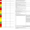 ISO 14001-2015 Comprehensive Audit Checklist