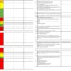 ISO 14001-2015 Comprehensive Audit Checklist