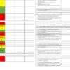 ISO 14001-2015 Comprehensive Audit Checklist