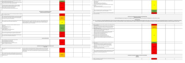 ISO 14001-2015 Comprehensive Audit Checklist-10 ISO 14001-2015 Comprehensive Audit Checklist