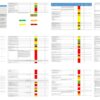 ISO 14001-2015 Comprehensive Audit Checklist