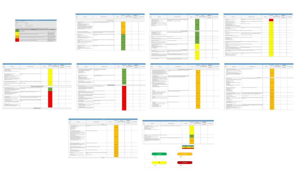 ISO 9001-2015 Comprehensive Audit Checklist – hsefiles.com