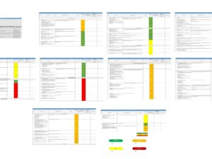 ISO 9001-2015 Comprehensive Audit Checklist