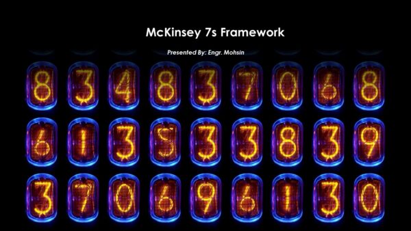 McKinsey 7S Framework McKinsey 7S Framework
