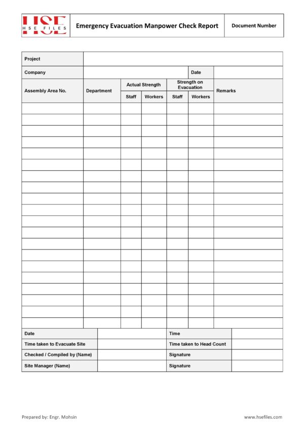10 QHSE Reports