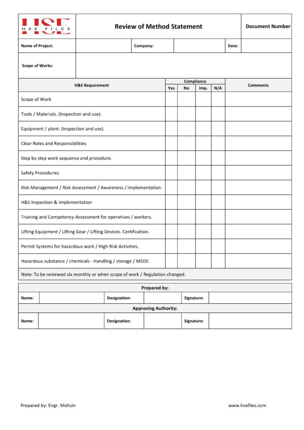 10 QHSE Reports