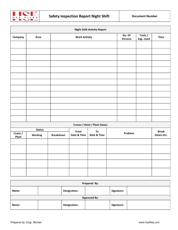 10 QHSE Reports