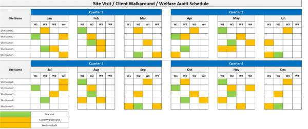 Site Visit- Client Walkaround- Welfare Audit Schedule Site Visit-Client Walkaround-Welfare Audit Schedule
