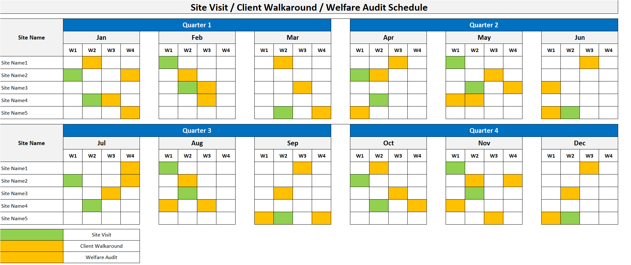 Site Visit-Client Walkaround-Welfare Audit Schedule