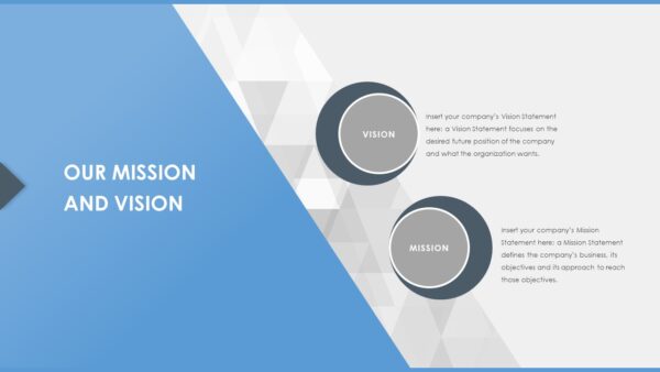 Slide2 QHSE Annual Report Presentation