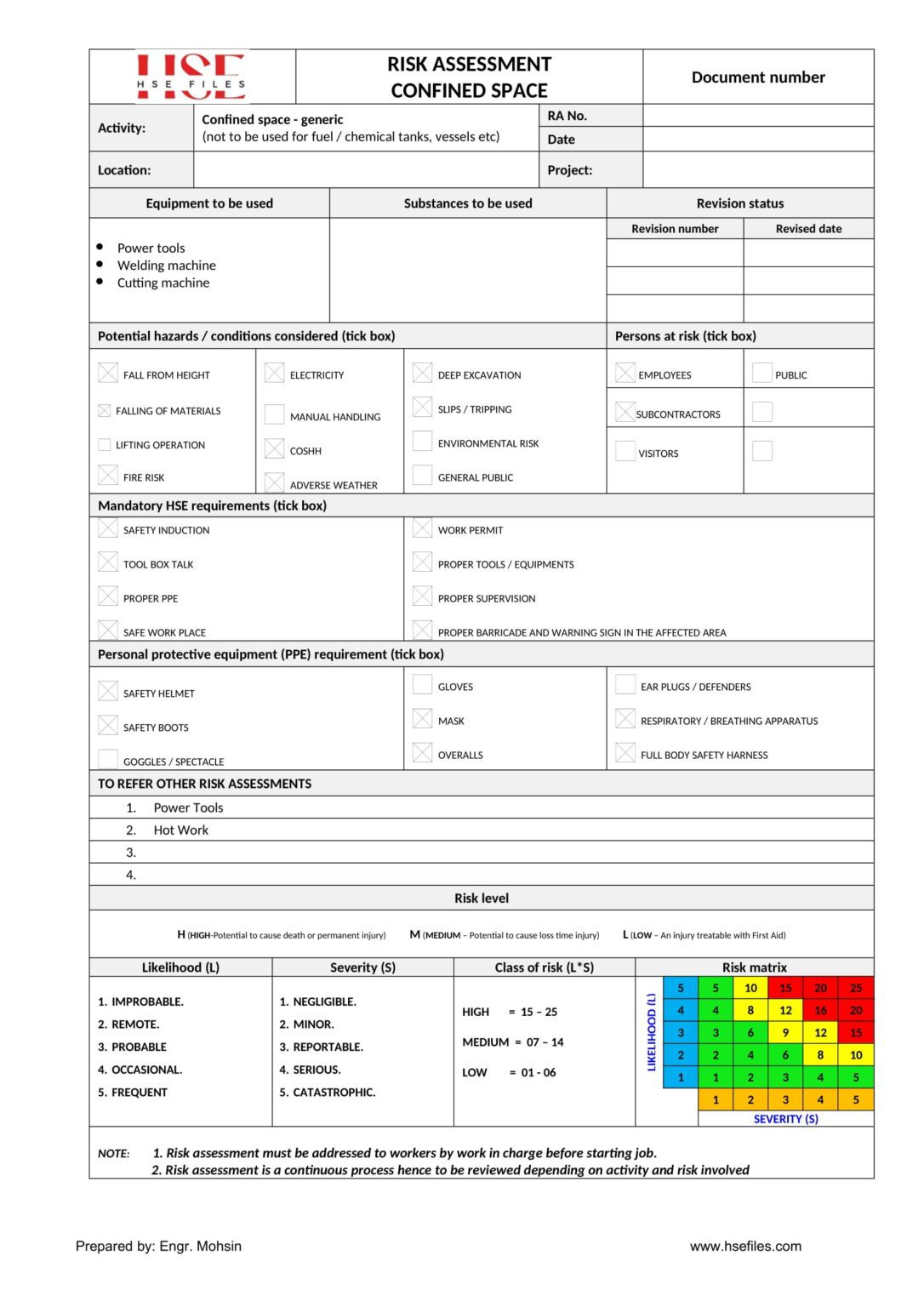 Confined Space Entry-Risk Assessment – hsefiles.com