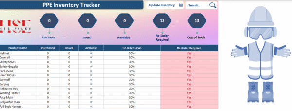 Screenshot 2023-11-15 183504 PPE Inventory Tracker