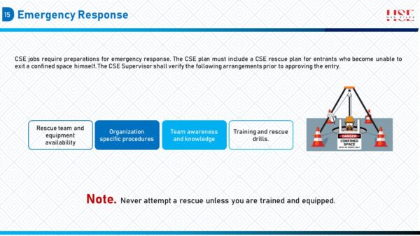 Confined Space Training Presentation