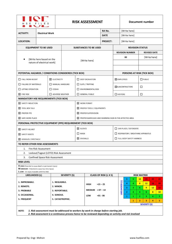 Electrical Work Risk Assessment